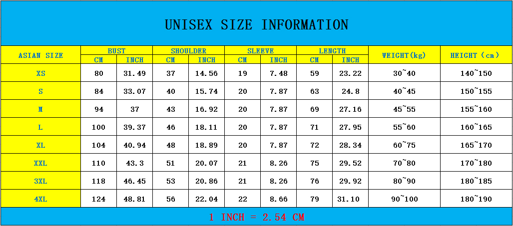 Uke I Am Your Father Ukulele G - Musical Instrument Organ review and price