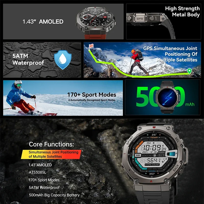 2026 New Military DM58 GPS Sma - Musical Instrument Craft review and price