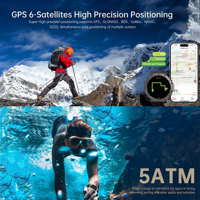 2026 New Military DM58 GPS Sma - Musical Instrument Craft review and price