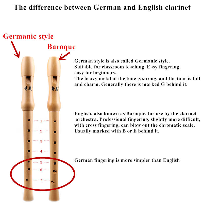 Chinese Vertical Clarinet Flut - Musical Instrument German review and price